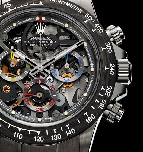 rolex daytona montoya replica|la montoya watch review.